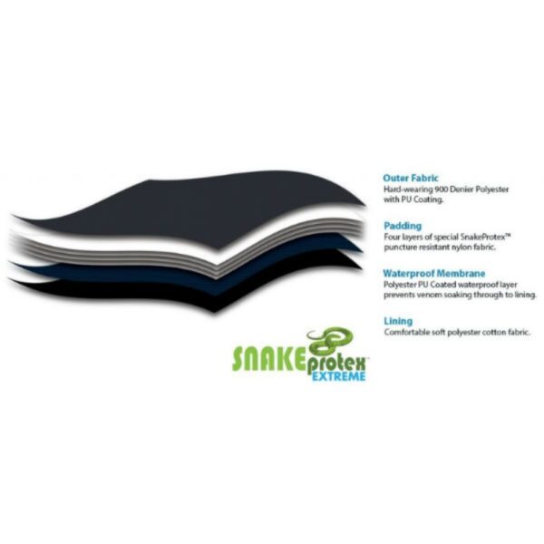 SPX-Snakeprotex-Extreme-Snake-Gaiters-Layer-Information