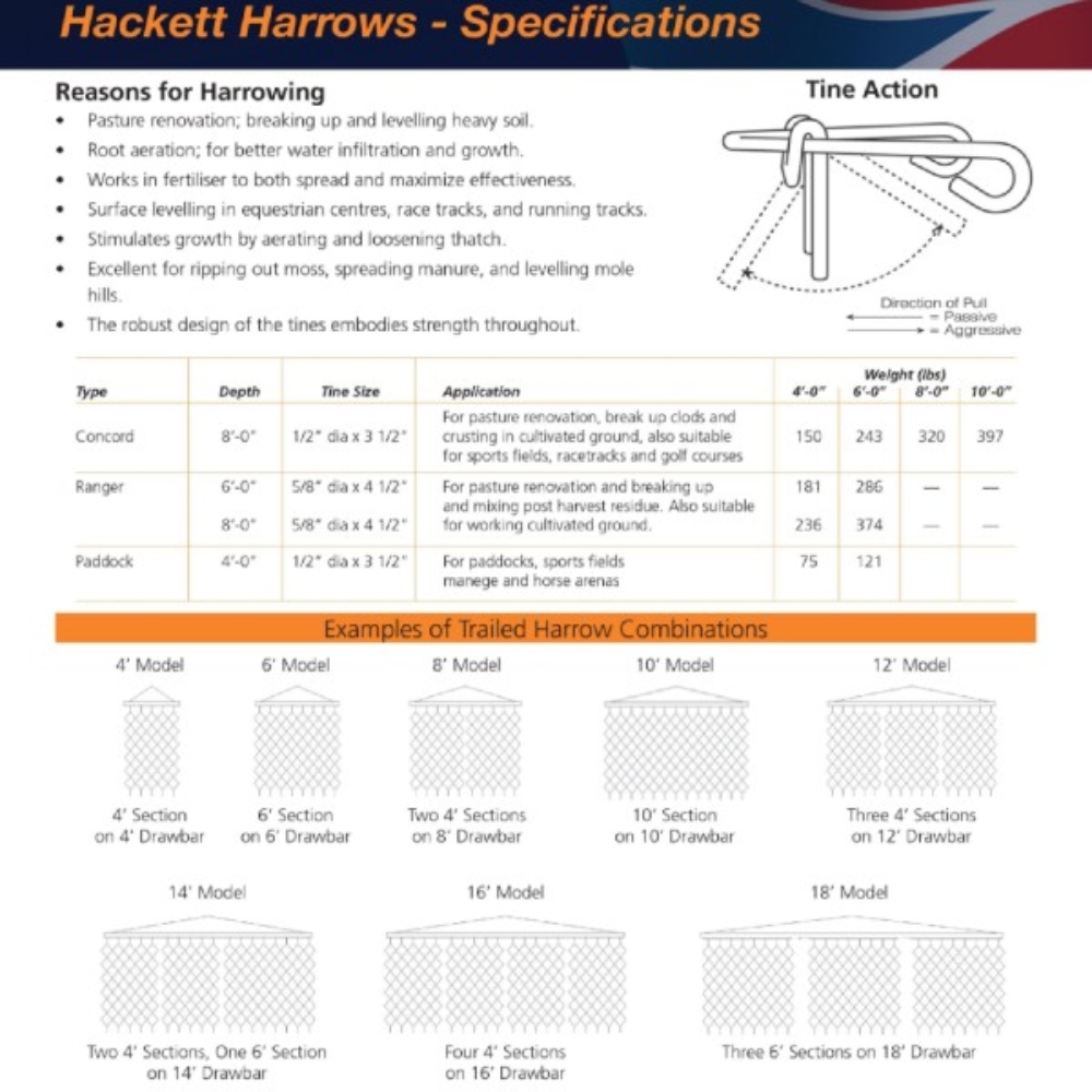 Hackett-Harrows-Specifications Hackett-Harrows-Specifications
