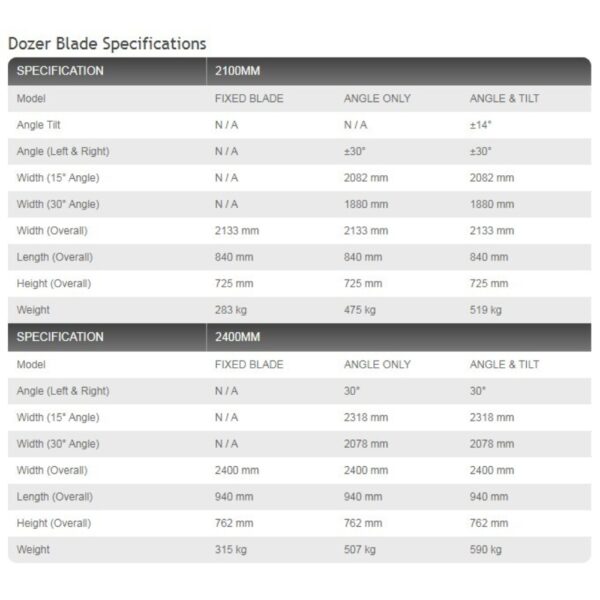Digga-Dozer-Specs