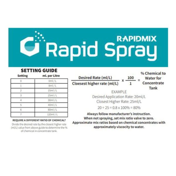 Rapid-Spray-RapidMix-Clean-Tank-Sprayer-Guide