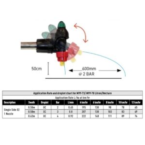 Silvan-Fenceline-Kit-Suit-RP1-20-Towbar-Boom-M99-78
