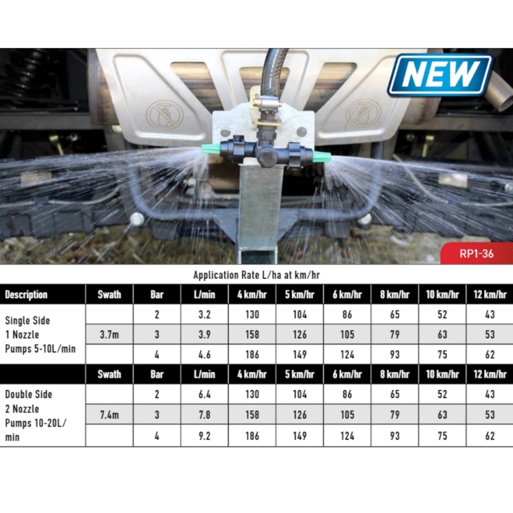 Silvan-Hi-Flow-Boomless-Nozzle-Towbar-Boom-RP1-36 Silvan-Hi-Flow-Boomless-Nozzle-Towbar-Boom-RP1-36