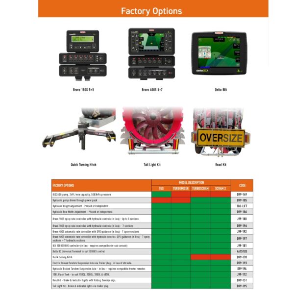 Silvan-Vineyard-Sprayers-Factory-Options