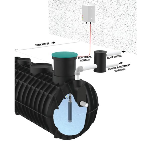 Polymaster-Underground-Rainwater-Tank