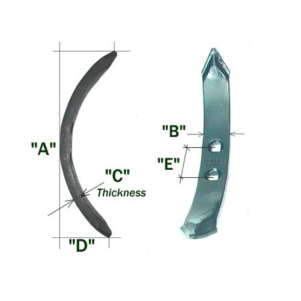 Bare-Co-Universal-Cultivator-Points