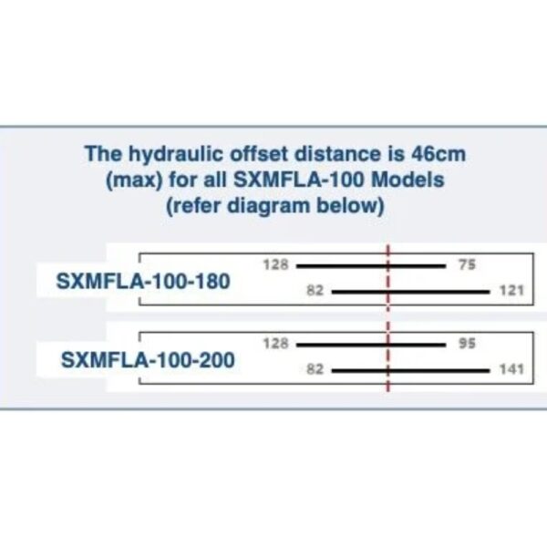 SXM-Mulcher-FLA-100