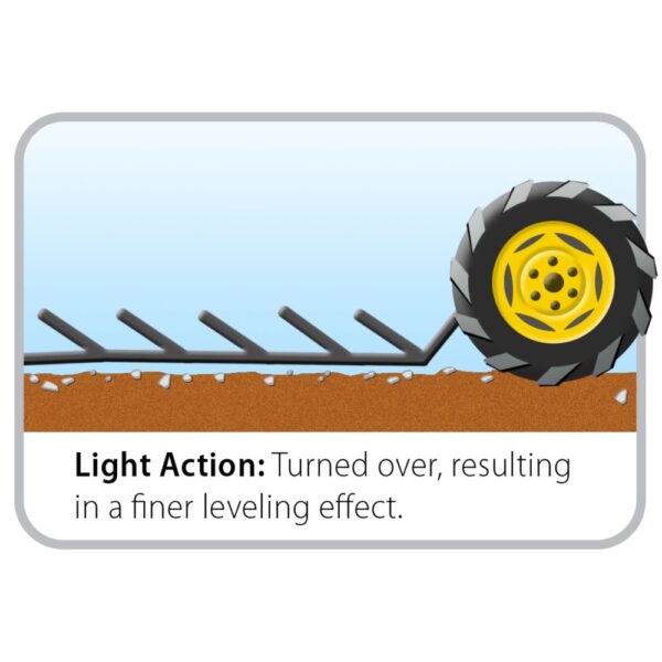 Delta-Flexible-Harrows-Light-Action