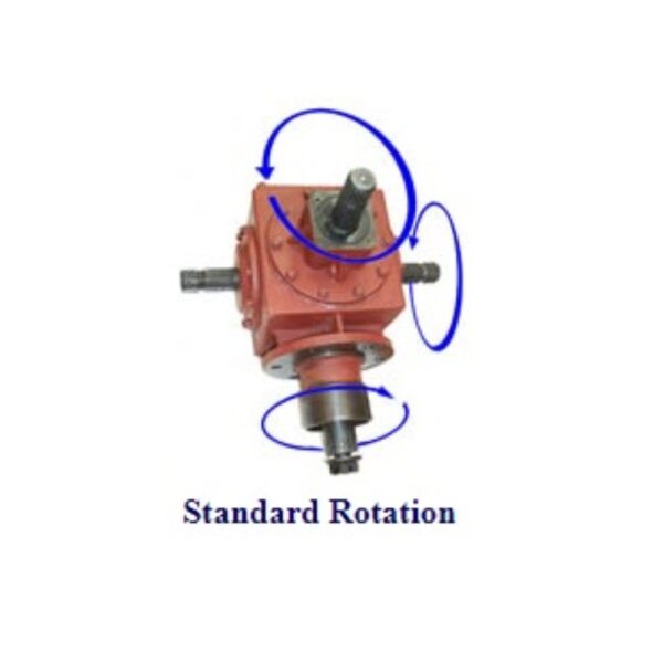 Bare-Co-Agricultural-Gearboxes-B8671-B8674-B8676